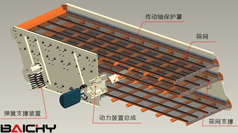 振動篩結構圖.jpg